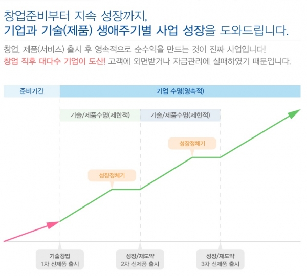 [이미지 출처=더 자이언트 홈페이지]
