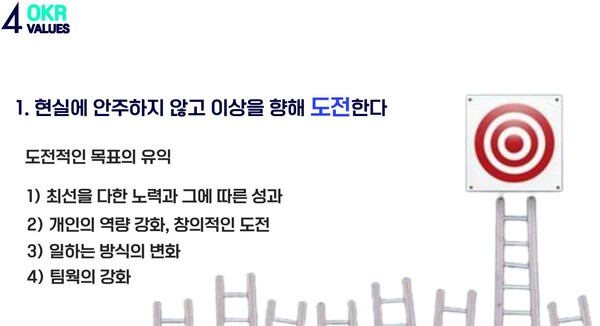 도전적인 목표를 세우는 4가지 유익