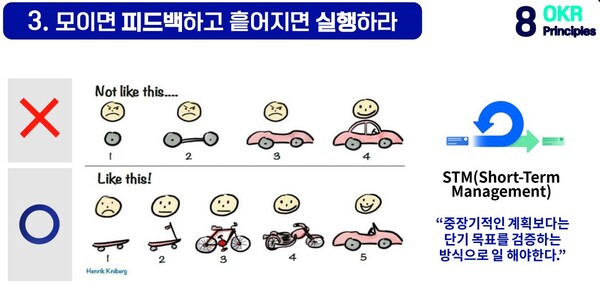 모이면 피드백하고 흩어지면 실행하라!