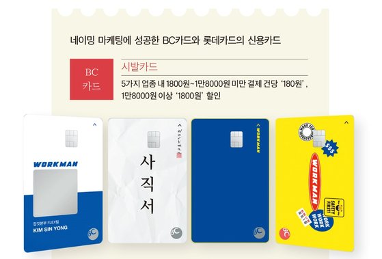 유튜브 '워크맨'과 BC카드가 콜라보해서 출시한 '시발카드'