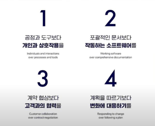 애자일 4대 가치 (사진 출처: 가인지 TV)