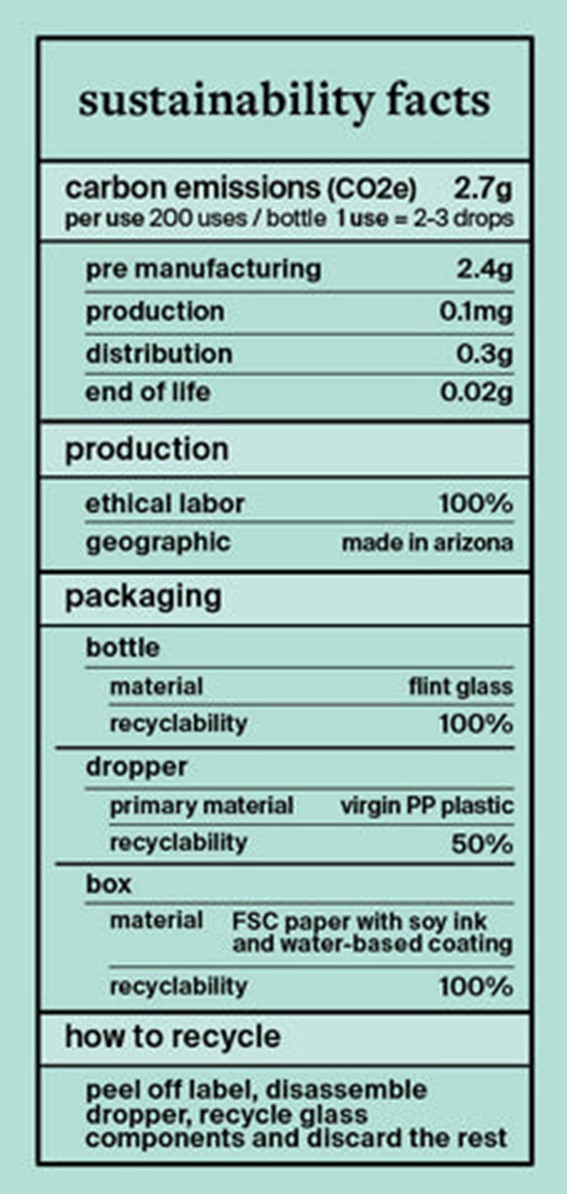 Cocokind 설립자 Priscilla Tsai “회사를 포함한 모든 뷰티 브랜드들이 실천하지 않으면서 청렴, 지속가능성을 외쳐서는 안 된다” (사진출처:measuring our carbon footprint cocokind)