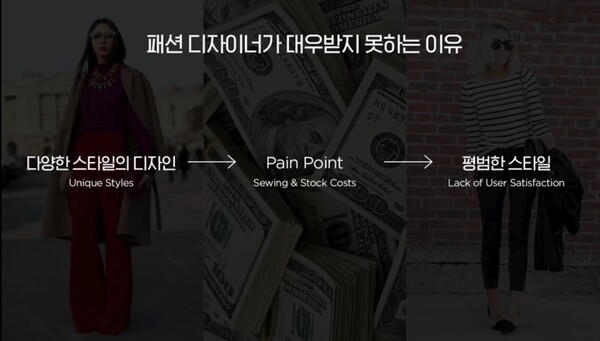 ​산업구조상 제작비용과 재고비용으로 인해 다양한 스타일보단 무난하고 쉽게 팔리는 무채색 위주로 제작*판매한 패션디자이너(사진출처: 세상을 바꾸는 시간 15분 YouTube)