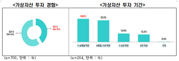 (사진출처 : 모노리서치)