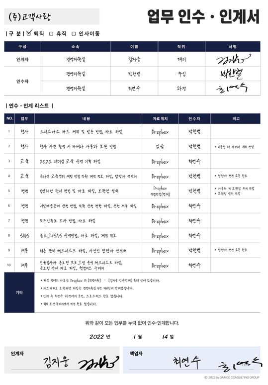 퇴사자가 떠나기 전에 반드시 작성 해야 되는 것? 업무 인수인계서! 퇴사자가 떠나기 전에 반드시 작성 해야 되는 것? 업무 인수인계서!
