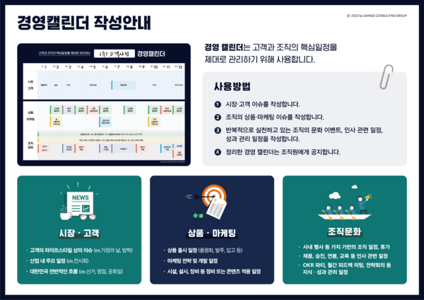 핵심적인 일정을 놓치지 않고 관리하기 위해선 경영 캘린더가 필요