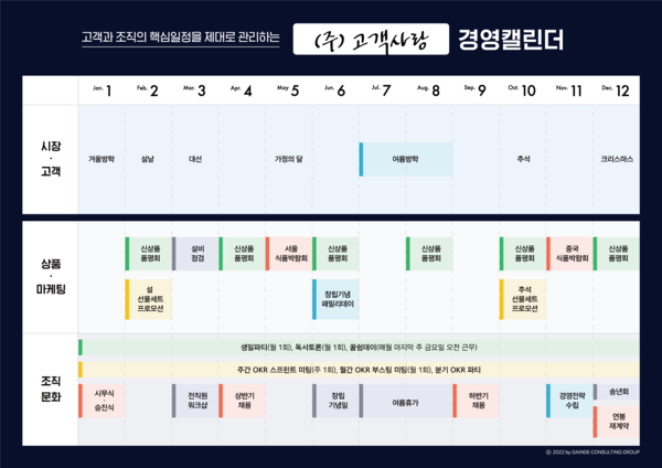 시장·고객+상품·마케팅+조직문화의 일정 관리? 경영 캘린더로!
