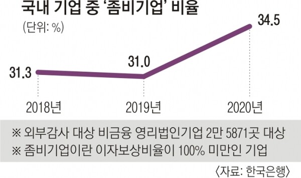 (사진출처:한국은행)