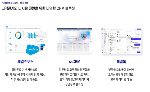 세일즈포스, ssCRM, 채널톡은 고객관계의 디지털 전환을 위한 솔루션들 중 가장 대표적인 시스템이다(사진출처: 가인지 캠퍼스 경영부스팅)