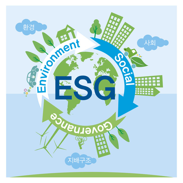 친환경, 사회적 책임 경영, 지배구조 개선 등 투명 경영을 통한 지속 가능한 발전을 일컫는 ESG (사진 출처: 이미지투데이)
