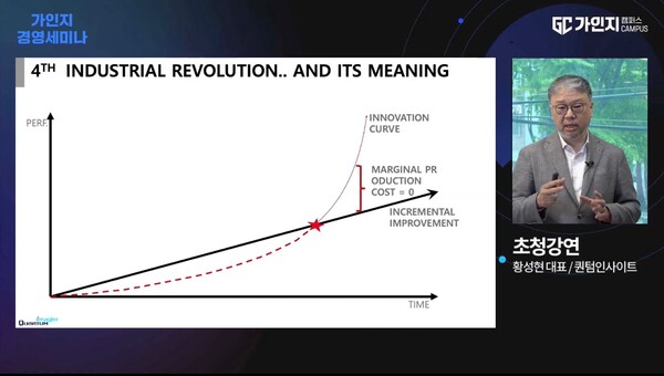 퀀텀인사이트 황성현 대표가 '변화를 예측하고 코로나에서 승리한 기업들의 HR 비밀'을 주제로 강연하고 있다.