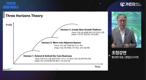 가인지경영세미나(4월)에서 강연 중인 퀀텀인사이트 황성현 대표