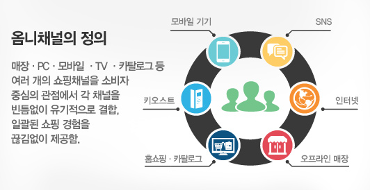 (사진 출처:과학기술인공제회)