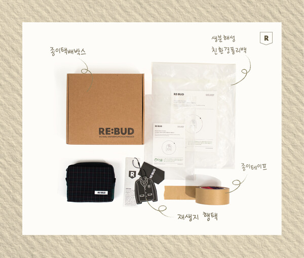 환경을 고려한 리버드 패키지(사진출처: 리버드)