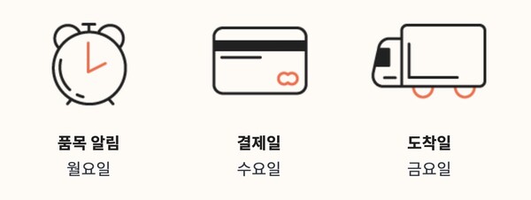 어글리어스의 정기구독 서비스( 출처 : 어글리어스 홈페이지 )