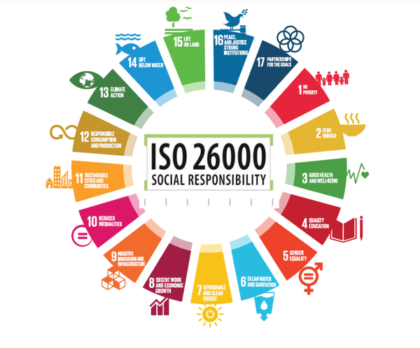 ISO26000 홈페이지 캡처