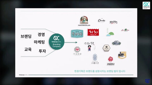 한경기획은 국내 450개 이상의 외식 매장을 점유하고 있다. 