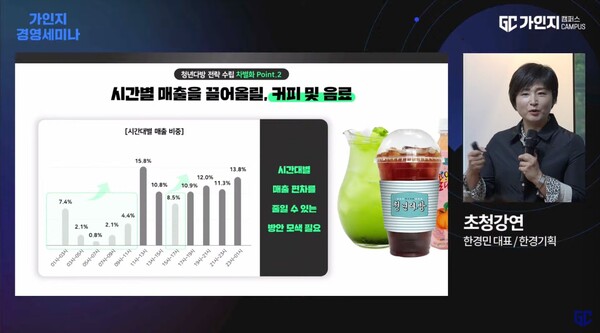 10월 20일 가인지 경영세미나가 가인지벙커에서 열렸다.
