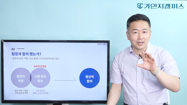 팀장의 역량과 시행착오 횟수라는 두 축이 경영자와 팀장 사이의 생산적 합의를 이끌어낸다. (사진 출처: 가인지 캠퍼스)