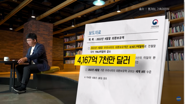 '딩딩대학'의 양효걸 총장이 명확한 자료를 바탕으로 '딩딩경제' 12강을 소개하고 있다. (사진: 딩딩대학 유튜브)