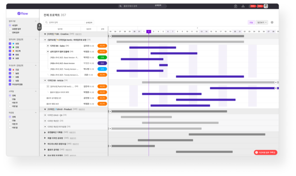 간트차트(WBS), 직관적인 차트와 그리드 형태를 기반으로 프로젝트 계획, 실행을 유연하게 관리할 수 있다.
