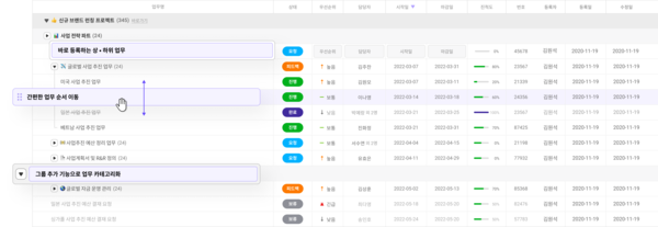 플로우는 프로젝트 관리, 업무 관리를 잘 할 수 있는 기능에 집중하고 있다.​​​​