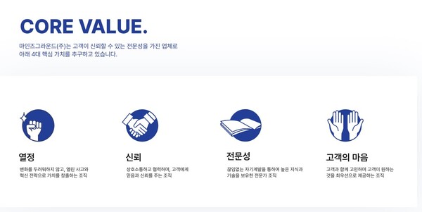 마인즈그라운드에서는 고객에게 '디지털 전환'과 '메타버스 전환'이라는 가치를 주기 위해, 위와 같은 핵심 가치를 추구한다 (사진출처: 마인즈그라운드 회사소개서)