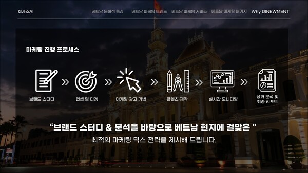 디뉴먼트의 마케팅 진행 프로세스