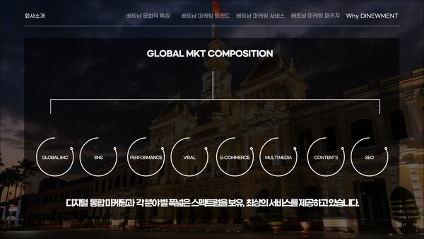 디지털 통합마케팅과 각분야별 폭넓은 스펙트럽을 보유, 최상의 서비스를 제공하고 있는 디뉴먼트