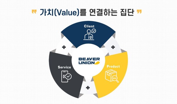 디뉴먼트 신나라 대표 “고객의 가치를 연결해 줄 수 있는 전문가 집단이 되는 것이 비전”