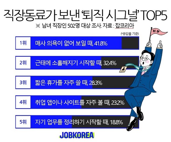 출처:잡코리아