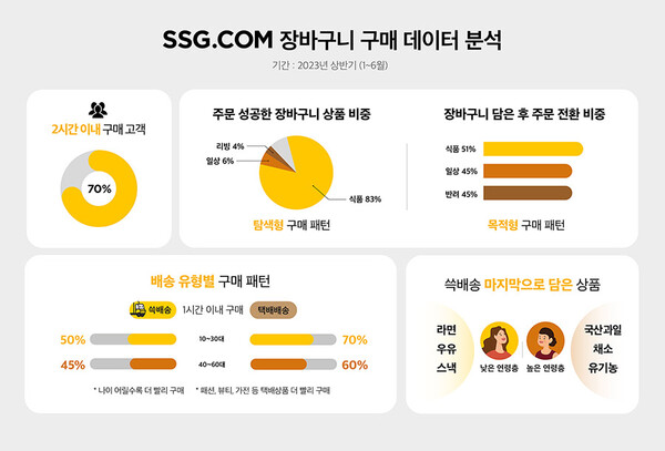 이음닷컴 이미지