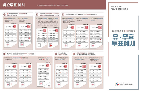 [출처:중앙선관위]