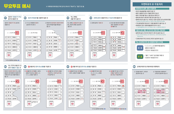 [출처:중앙선관위]