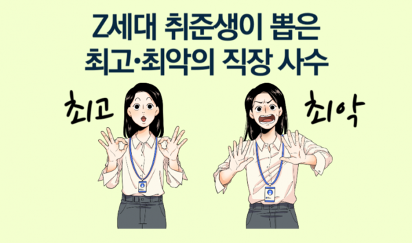 출처: 목회자데이터 연구소