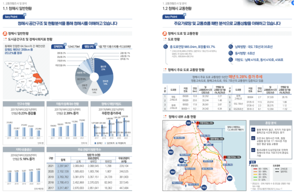 출처 : www.preSALES.co.kr