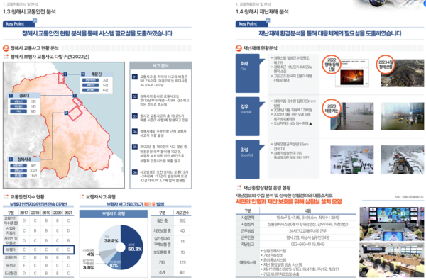출처 : www.preSALES.co.kr