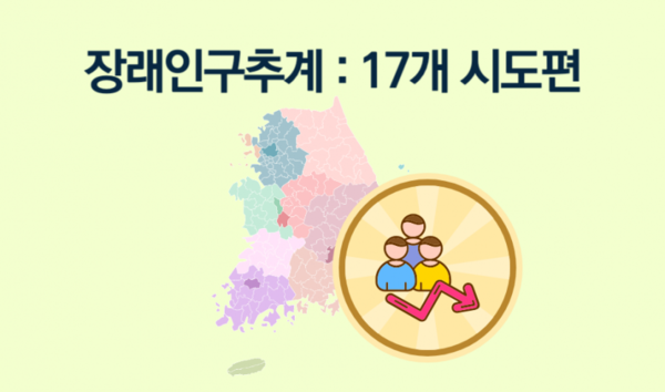 출처: 목회데이터연구소