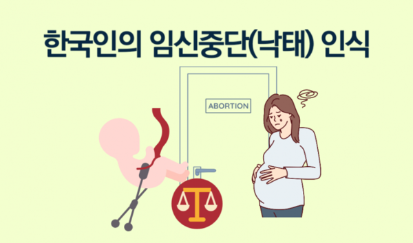 출처: 목회 데이터 연구소