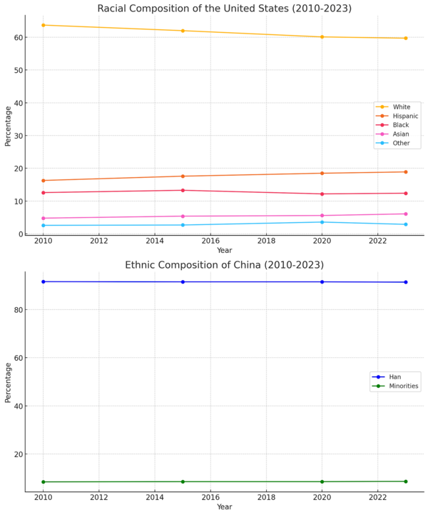 - 원본 : https://brunch.co.kr/@hank3149/50