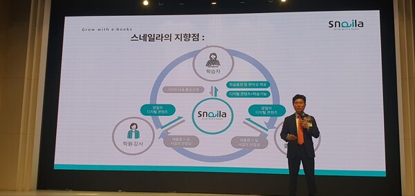 출처: 에이아이북스