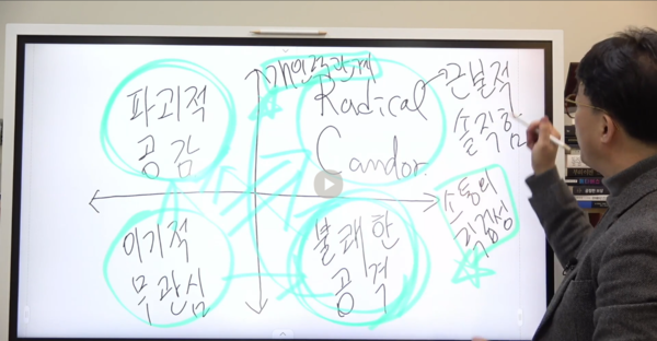 출처: 가인지 TV