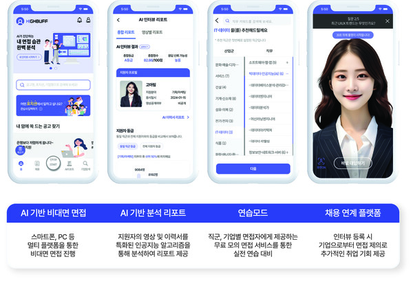 하이버프 인터뷰