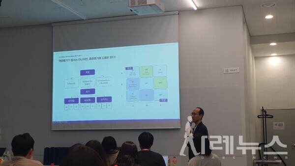역량평가 방법에 대해 소개하는 이명철 사업대표