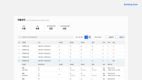 출처: 디원더 아카이브