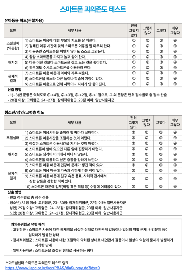 출처: 목회자데이터연구소