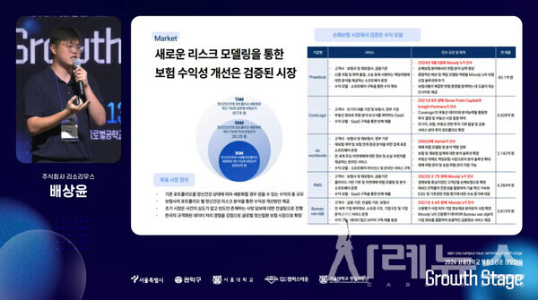 (주)리소리우스(배상윤 대표) 연설