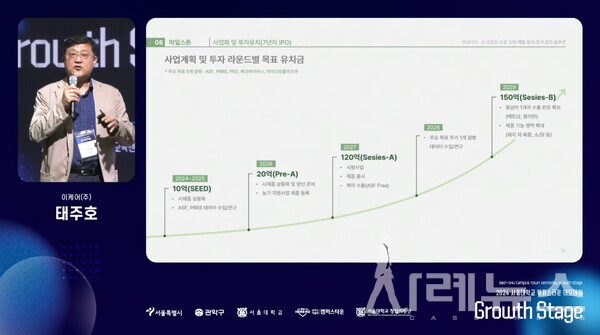 (주)이케어(태주호 대표) 연설