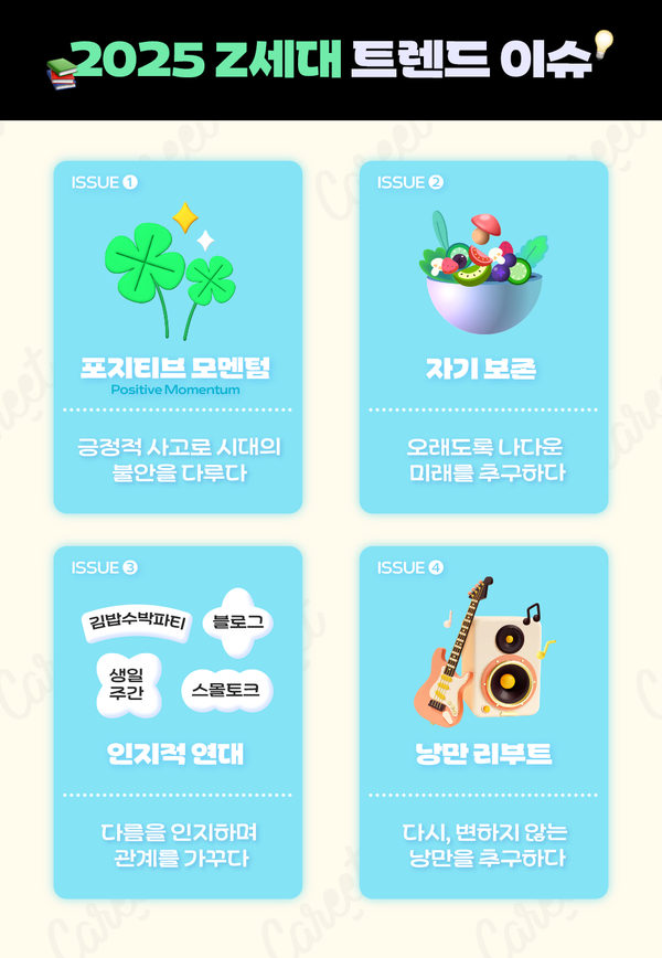 출처 : 대학내일 20대연구소