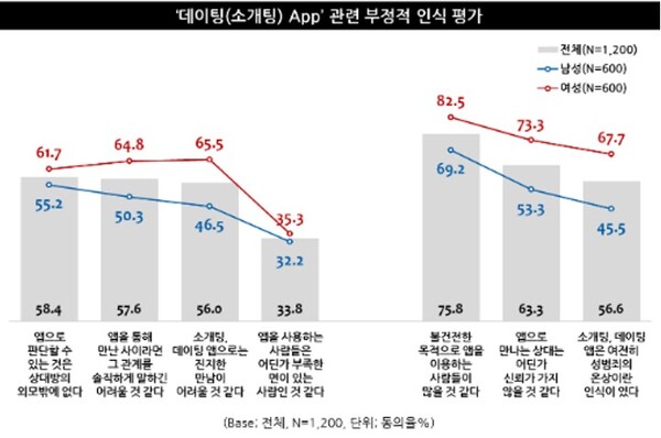출처: 트렌드모니터